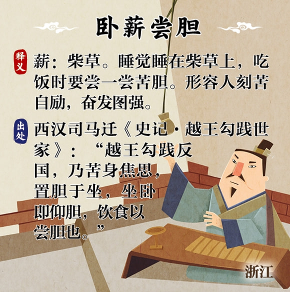 卧薪尝胆打一正确生肖，详细解答、专家解答解释落实