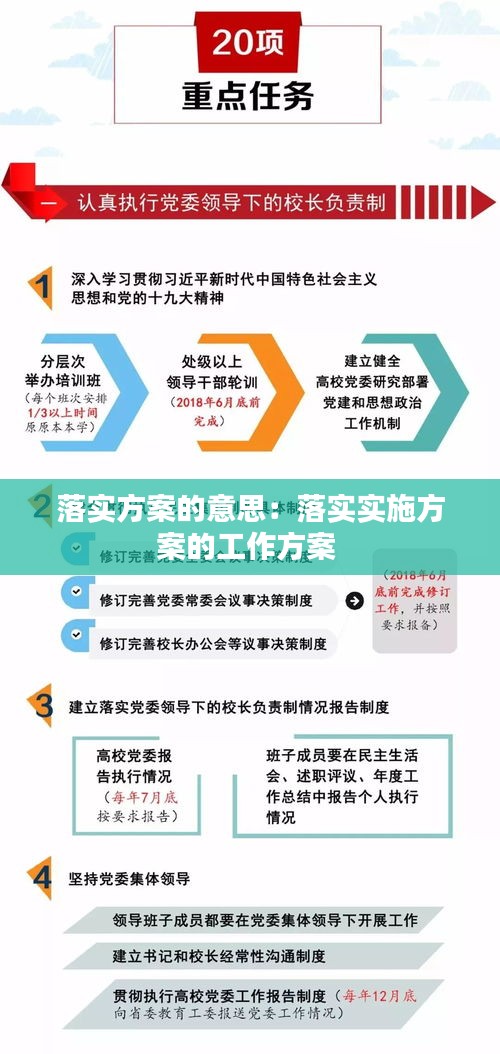十字路口易迷失，误入歧途无所得打一个准确生肖详细解答、解释与落实、构建解答解释落实