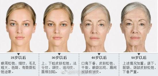 脸部变化会观察,言语重点善摸抓是什么生肖的全面释义、解释与落实、实时解答解释落实