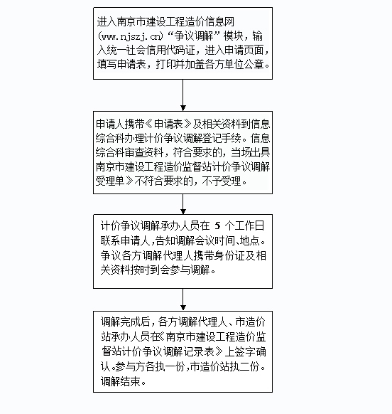 草木雕零，預垣敗瓦。臉部變化會觀察打生肖请全面2释义、解释与落实、构建解答解释落实